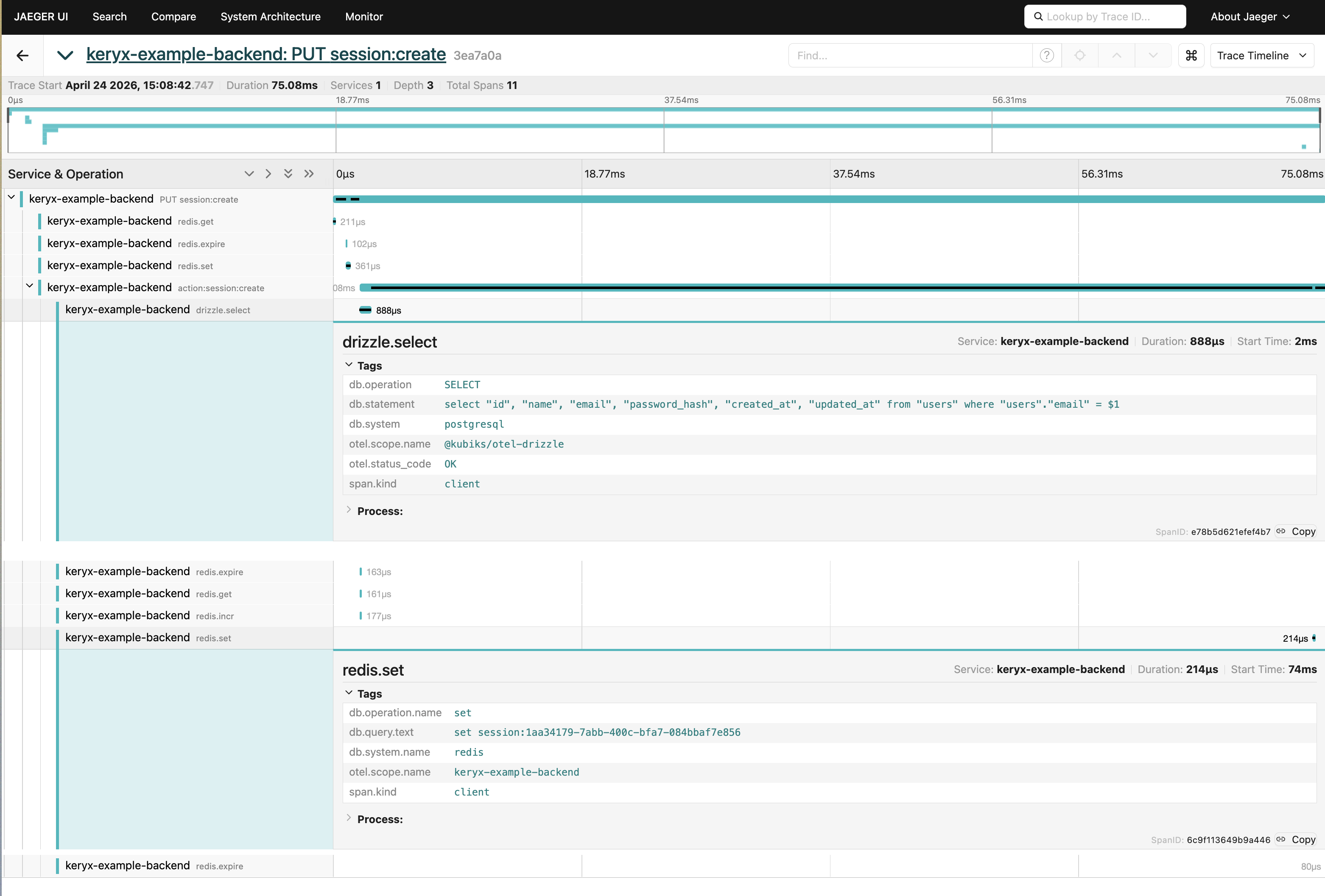 Jaeger trace for PUT session:create: the HTTP span parents action:session:create, which in turn parents redis.get/set/incr/expire and drizzle.select child spans. The detail pane shows redis.set with db.query.text "set session:1aa34179-…" — the key is captured, the value is not.